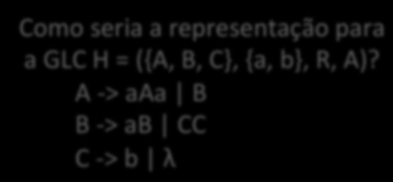 Exemplo Problema: Determinar se uma GLC G gera uma palavra w Representação das instâncias usando Σ = {0, 1} para a GLC G = (V, Γ, R, P), V = {X 1, X 2,..., X n } e Γ = {a 1, a 2,.