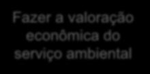 do serviço ambiental Definir o valor do