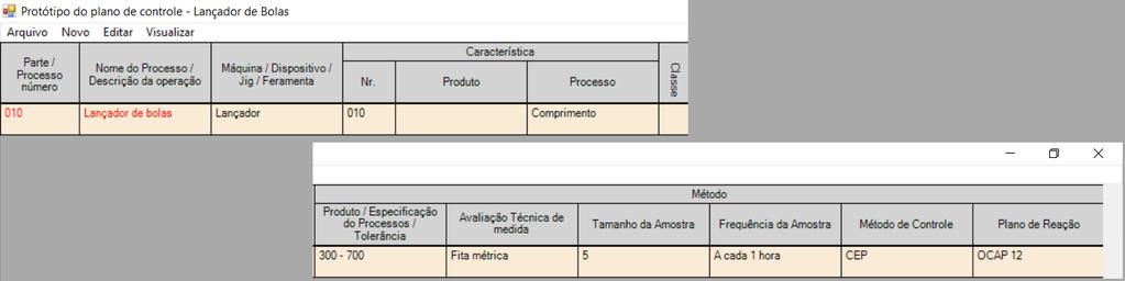 Figura 1: FMEA do lançador de bolas de tênis No FMEA nós podemos ver quatro motivos de falha: Detritos no chão Mudança de temperatura Fornecedor das bolas Desgaste das molas Podem ser tomadas ações