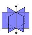 P 2 )Por um ponto podem ser traçadas infinitas retas. P 3 ) Por dois pontos distintos passa uma única reta.