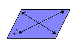 PostulPostulados sobre o plano e o espaço P 5 ) Po P 5 ) Por três pontos não-colineares passa um único plano.