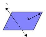 P 8 ) Toda reta pertencente a um plano divide-o em duas regiões chamadas semiplanos.