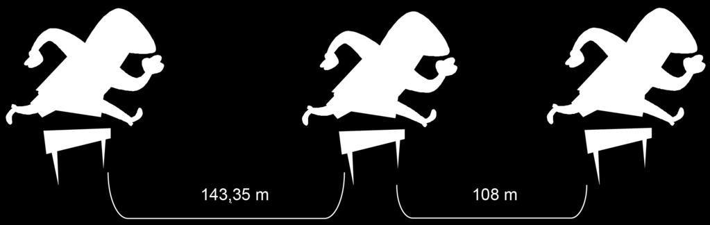 (M050575ES) Afonso está participando de uma corrida com obstáculos. Observe abaixo as distâncias entre as vigas de obstáculos. Qual é a diferença entre as distâncias dessas vigas?