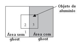 41 Figura 16: Representação da imagem para calcular o fator ghost 7.