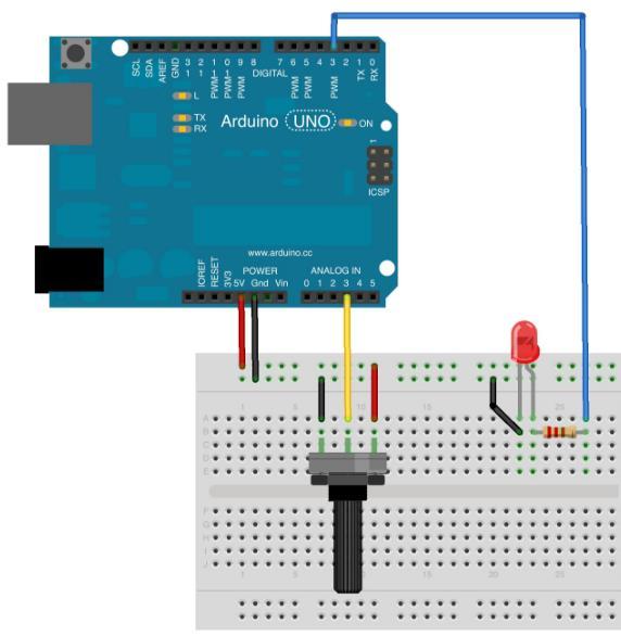 Projeto: Controlando tempo de piscagem do Led com potenciômetro Nesse projeto, vamos utilizar a saída analógica para converter o valor lido em tempo de espera para o led acender ou apagar.