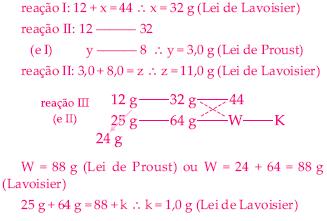 GABARITO 01-02- C 03- B 04-1 Estudante m(fe) 2,8 5,6 8,4 7 m(o ) 0,8 1,6 2,4 2 2 2 Estudante m(fe) 5,6 1,12 1,68 7 m(o ) 0,24 0,48 0,72 3 2 Nos dois casos a Lei de Proust foi observado, no entanto os