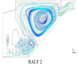 TDH e Perfil de Velocidades Figura 4: Linhas de fluxo (a) RALF 1, (b) RALF 2 e (c) RALF.