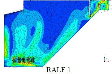 RALF 1 Figura 6: Volume rendering de velocidade Perfil de velocidade