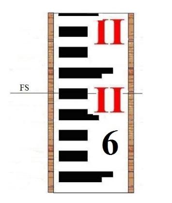 Para a estaca de número (2), de cota 224,385; as leituras dos retículos inferior (FI) e superior (FS) estão representadas nas figuras abaixo.
