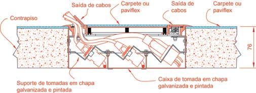 Consultar página 44 sobre capacidade de uso dos plugues de energia.