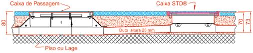 chata 5/32 x 1/2 Suportede tomadas p/ energia em chapa galvanizada e pintada na cor preta 70 Escova de Nylon Quadro em alumínio Parafuso cab.