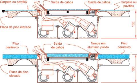 149-108-76-PR 3 furos ø 35,6mm P/ Tomadas Tipo RJ Ref. 149-112-76-PR P/ Tomadas Especiais Ref. 149-X-76-PR 6 furos 14,7x19,3mm Especificar dimensão e quantidade de furos.