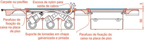 Caixas de Tomadas STD p/ piso elevado em placas São fabricadas em chapa pré galvanizada a fogo, com pintura eletrostática na cor preta, e tampa em alumínio fundido, com face ou friso superior