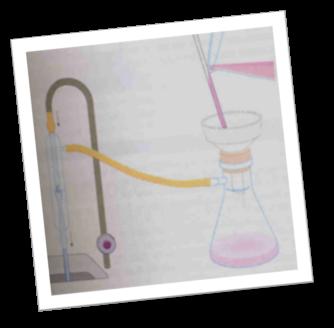 Filtração a vácuo: É utilizada para separar misturas de um líquido com um sólido não dissolvido, quando