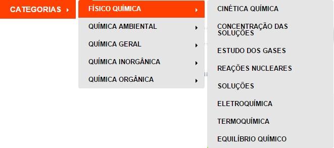 Pesquisa de levantamento: Trabalhos Científicos Sites da