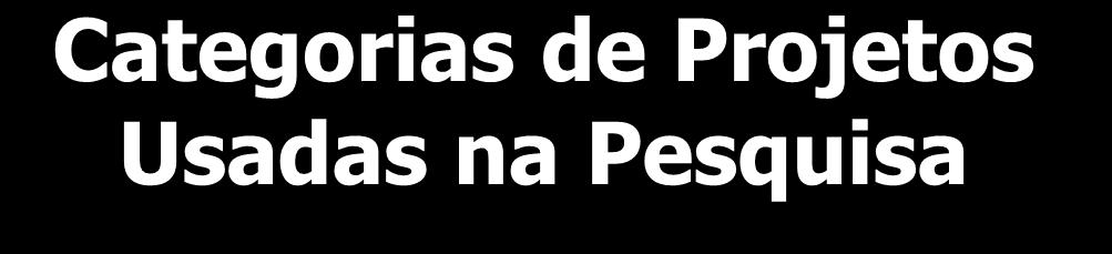 Categorias de Projetos Usadas na Pesquisa 1. Projetos de Defesa, Segurança e Aeroespacial 2. Projetos de Mudanças organizacionais e de negócios 3.