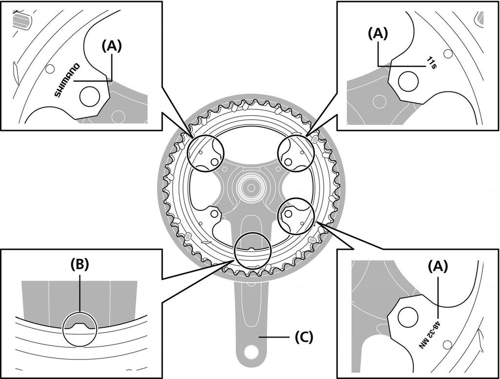 MANUTENÇÃO Instalação da roda da pedaleira (tipo duplo) Com o lado com marcação da roda da pedaleira voltado para o interior, coloque a