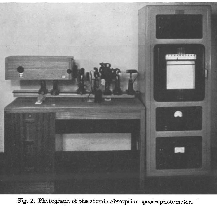 1956 L Vov: Primeiros experimentos com forno de