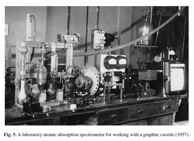 1957 L Vov: Demonstrou que tubo de grafite (cuvette)