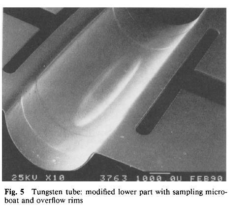 1991 Sychra: