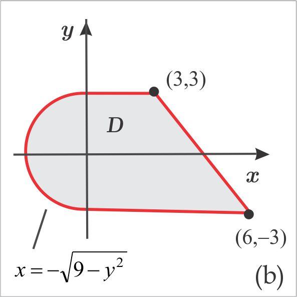 Calcule a área da região delimitada elas retas y = x; e y = e elos círculos x + y = x e x + y = 4x: 6.
