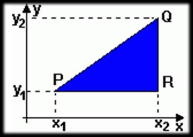 escreval( A temperatura em F= ", f) fimalgoritmo CALCULAR A DISTÂNCIA ENTRE 2 PONTOS.