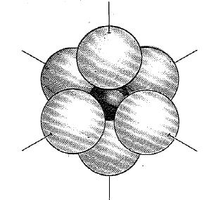 Forças interatômicas Ligação iônica A ligação iônica ocorre entre átomos alcalinos (Li, Na, K, Rb, Cs, Fr, Be, Mg, Ca, Sr, Ba, Ra) que possuem eletronegatividade em torno de 1 e átomos dos grupos 5A,