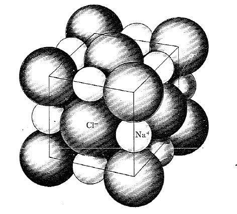 Estrutura Cristalina Cristalinidade Materiais sólidos podem ser formados pelo arranjo regular e periódico de átomos ou moléculas, em uma estrutura denominada de cristal.