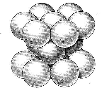 Estrutura Cristalina Cristalinidade Cristais hexagonais: Os átomos se organizam na estrutura com seis faces laterais.