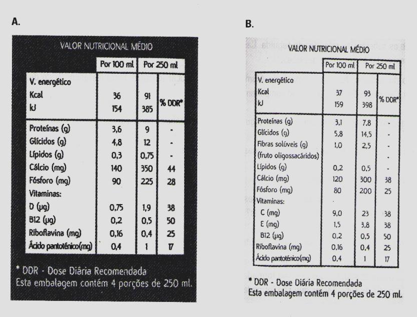 5.2. Quais são substâncias sólidas dentro do congelador de um frigorífico (-18 C)? 35 37 6. O cloro é formado por dois isótopos, 17Cl e 17 Cl.