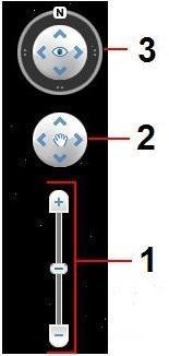 1: recurso de zoom que permite mudar a inclinação da visão 2: esse botão permite mudar a área de visualização 3: por padrão, o