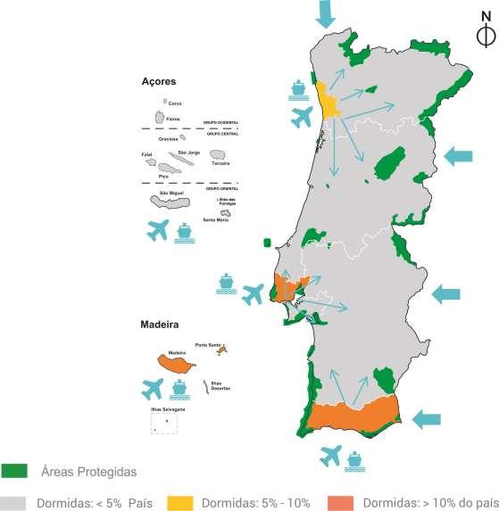 Como valorizar as nossas Áreas