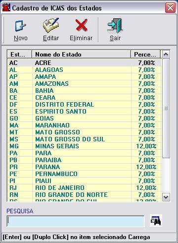 DIVERSOS -> ICMS: O ICMS - Imposto sobre Circulação de Mercadorias e Prestação de Serviços - É um imposto de competência estadual.