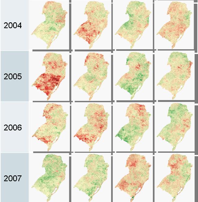 Imagens de anomalias de índice de vegetação EVI-MODIS (250m) 2001 A 2007 Valores percentuais (%) de estiagem na Região Sul do Brasil Verão Outono Inverno Primavera 2001 8,49 8,74 7,14 9,84 2002 15,09