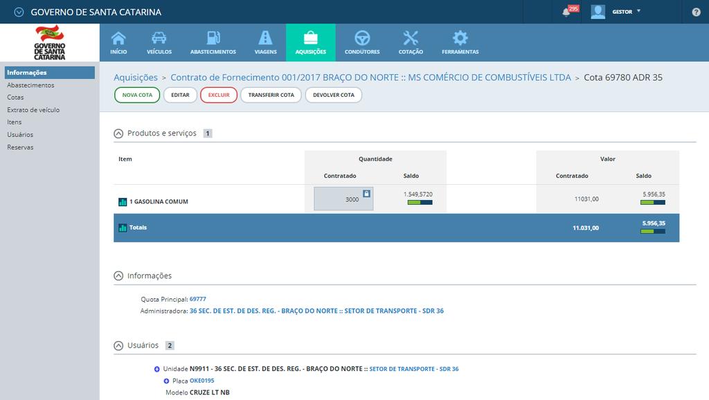 Transferir - cota destino As cotas do contrato apresentam os campos: Abastecimentos, cotas, extrato de veículos, itens usuários e reservas.