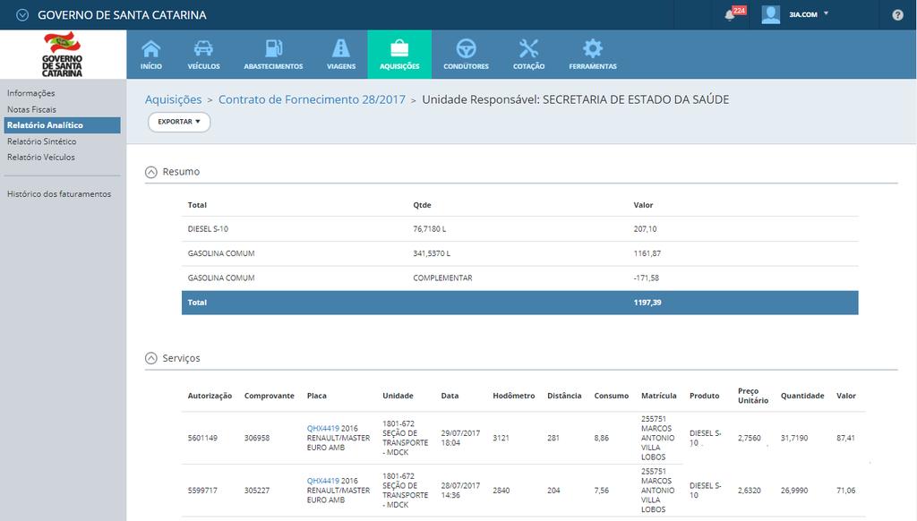 Cadastrar nota fiscal Faturamento Relatório analítico Relatório analítico