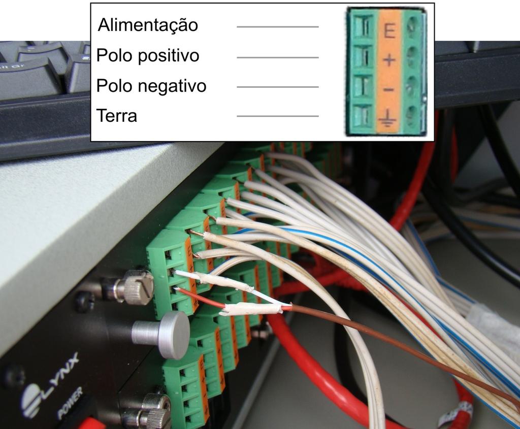 76 Figura 19 Conexão dos cabos ao sistema de aquisição de sinais. O dispositivo permite conectar individualmente cada dispositivo a um canal de aquisição.