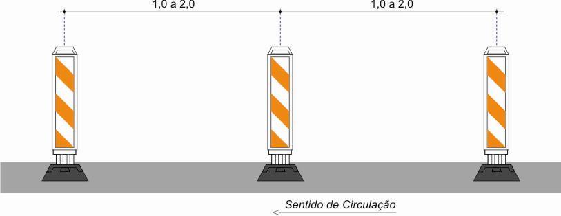 O comprimento da linha de canalização deve seguir as disposições contidas no Manual Brasileiro de Sinalização de Trânsito, Volume VII, Capítulo 6 - Requisitos Básicos da Sinalização Temporária, item