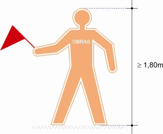 Pode ser utilizado boneco com bandeira sinalizadora em substituição ao trabalhador exceto na operação Pare e Siga, Figura 11.