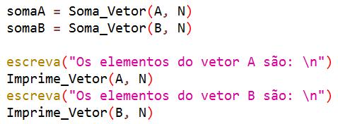 Modularização - CHAMADA Note as chamadas à função IMPRIME_VETOR: