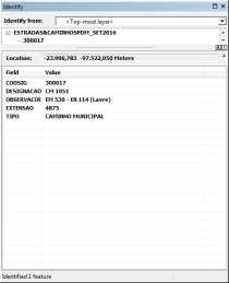 Rede Viária Municipal - Identificação