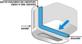 5 a 9 mm) conforme indicada na figura abaixo, para melhor fixação do produto, facilitando a sua colocação e remoção quando