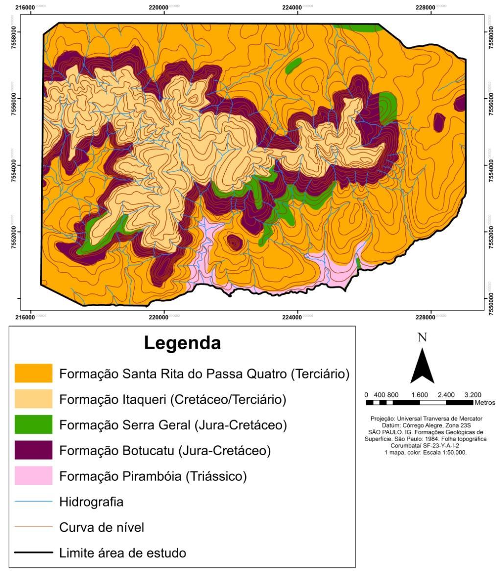 Figura 2. Geologia de superfície da área estudada. Fonte: instituto geológico do estado de São Paulo (1984).