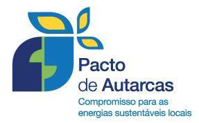 PASSO 1: Adesão ao Pacto dos Autarcas Criação de estruturas administrativas adequadas Inventário de Emissões de CO2 e desenvolvimento do Plano de Acção de Energia Sustentável