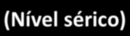 KU/ml 98% 2 anos 2 KU/ml 95% Leite > 2 anos 2