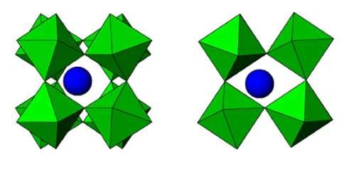 Figura 6 Diagrama esquemático de tilt de octaedro de oxigênio sobre um eixo normal ao plano do papel. Os círculos na cor cinza representam os cátions do sítio B.