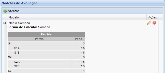 10. Configurar Modelos de Avaliação A configuração de modelos de avaliação possibilita a criação de estruturas de cálculo para parciais e subparciais.