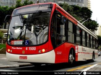 Trólebus Tecnologia consagrada e em utilização; Custo de implantação da