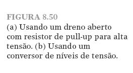 8.17) Interfaceamento com tensão mista SAÍDAS DE BAIXA TENSÃO ACIONANDO