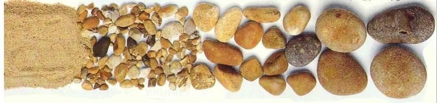 Por exemplo, grãos de areia podem estar envoltos por partículas de argila, finíssima, ficando o aspecto de uma aglomeração formada exclusivamente por argilas.
